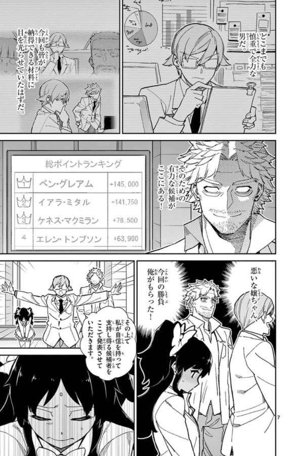 Ichiba Kurogane wa Kasegitai - Chapter 74 - Page 7