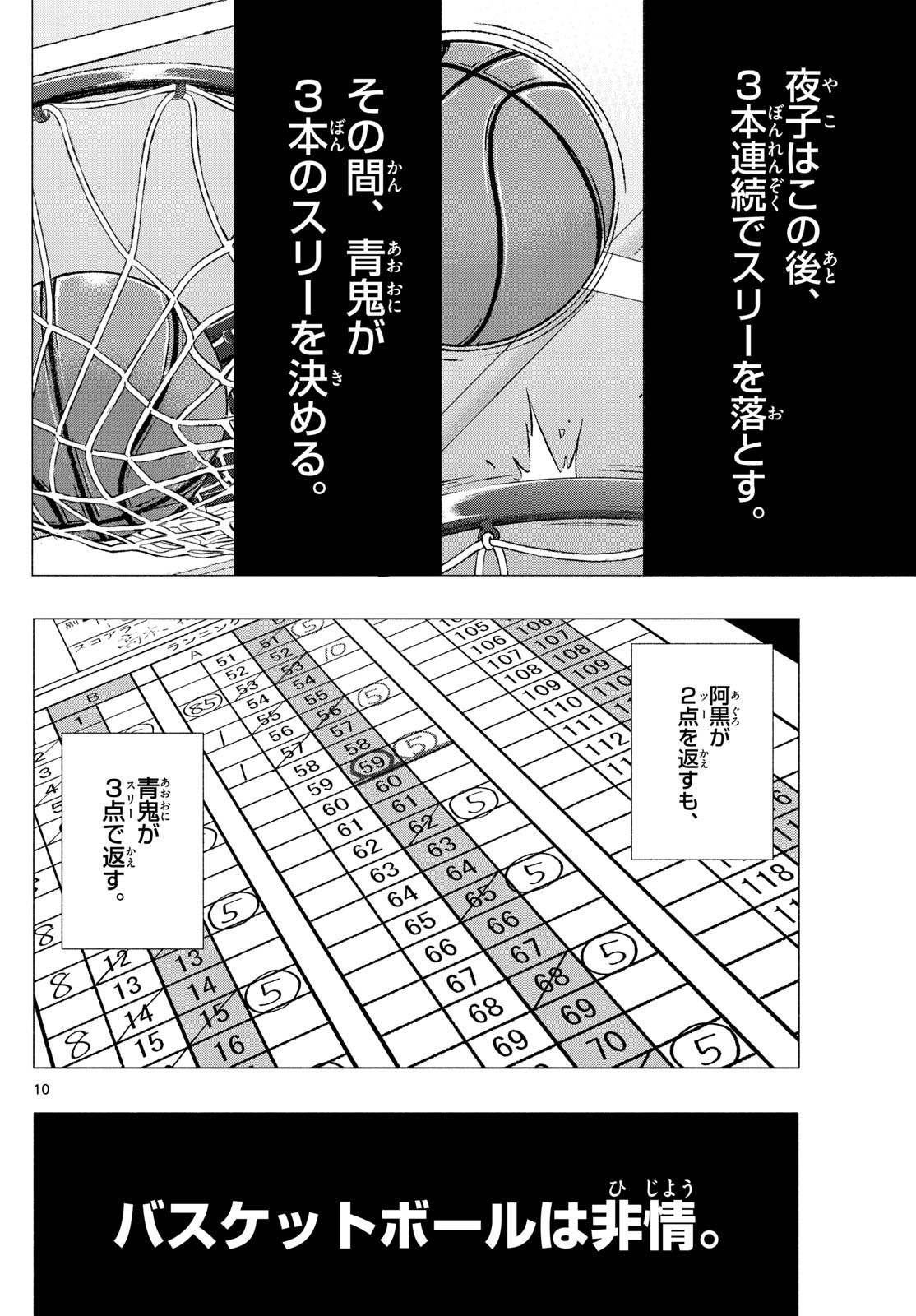 Kane no Tame Nara Itte Yaru! - Chapter 40 - Page 10