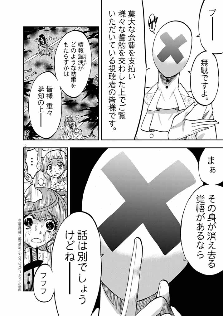 Guuzou Senbatsu Game ~Kore Kara Oshi ga Takai Shimasu~ - Chapter 4 - Page 10