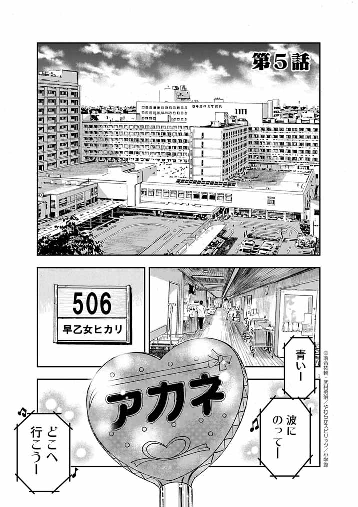 Guuzou Senbatsu Game ~Kore Kara Oshi ga Takai Shimasu~ - Chapter 5 - Page 1