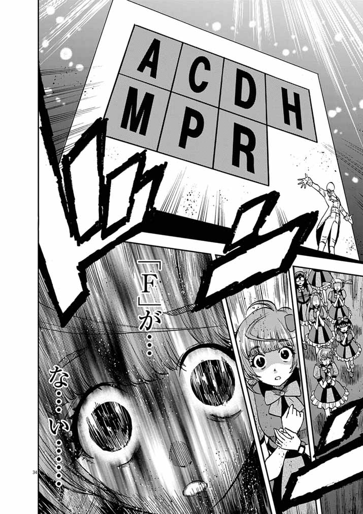 Guuzou Senbatsu Game ~Kore Kara Oshi ga Takai Shimasu~ - Chapter 8 - Page 33