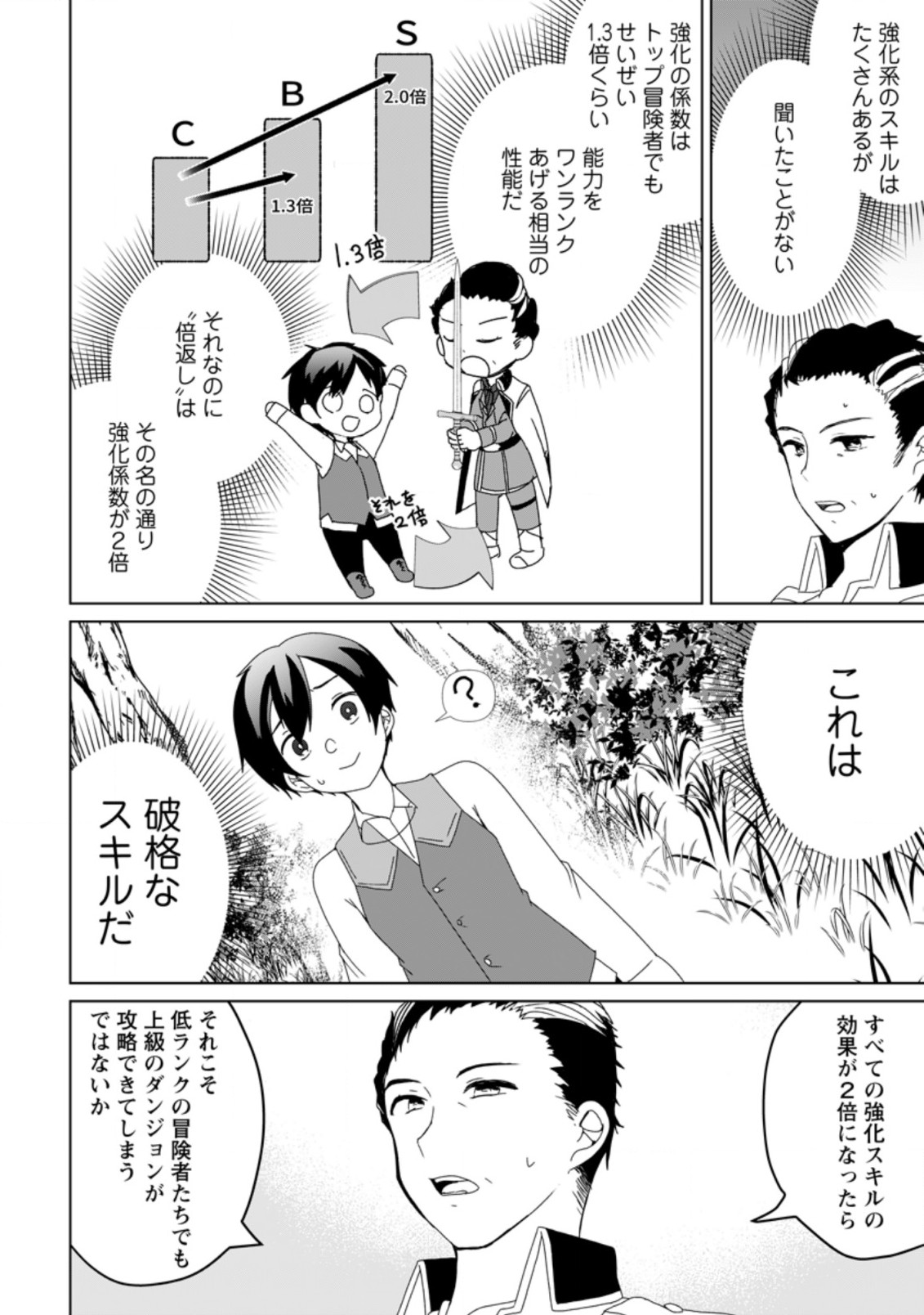 Imouto-chan, Ore Risutora Sarechatta: ~E, Tenshoku Shitara Taichou? Skill kaeshi De Tanoshiku Kurashimasu - Chapter 1 - Page 20