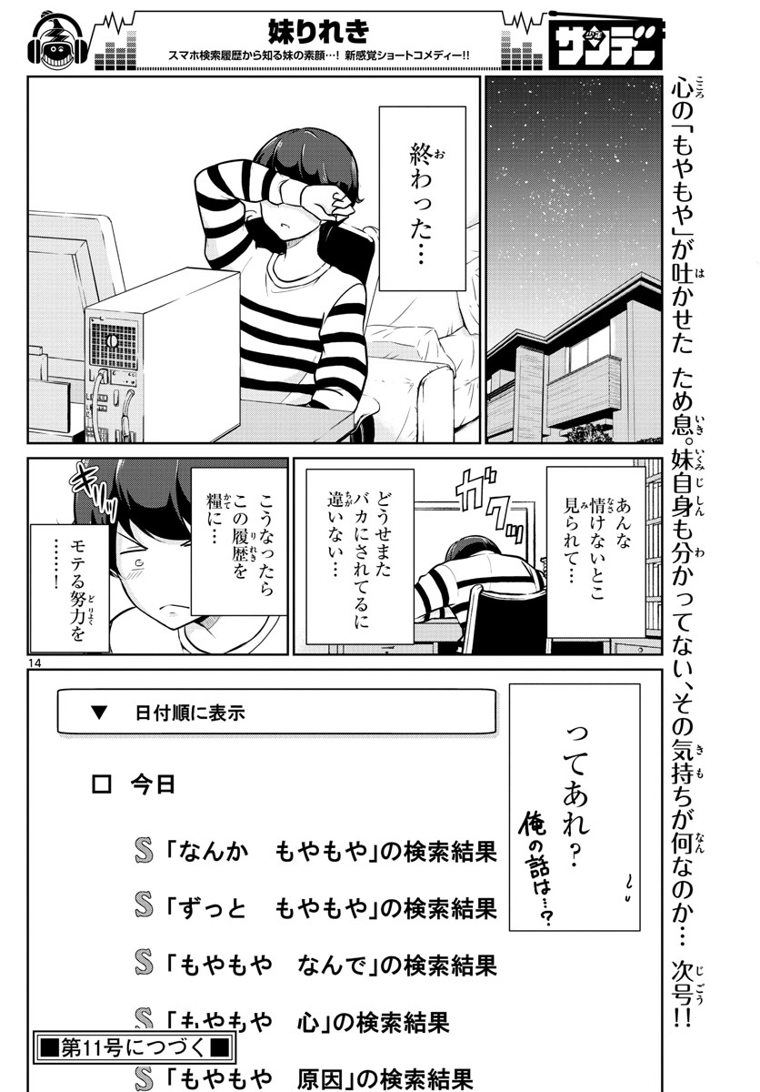 Imouto Rireki - Chapter 9 - Page 14