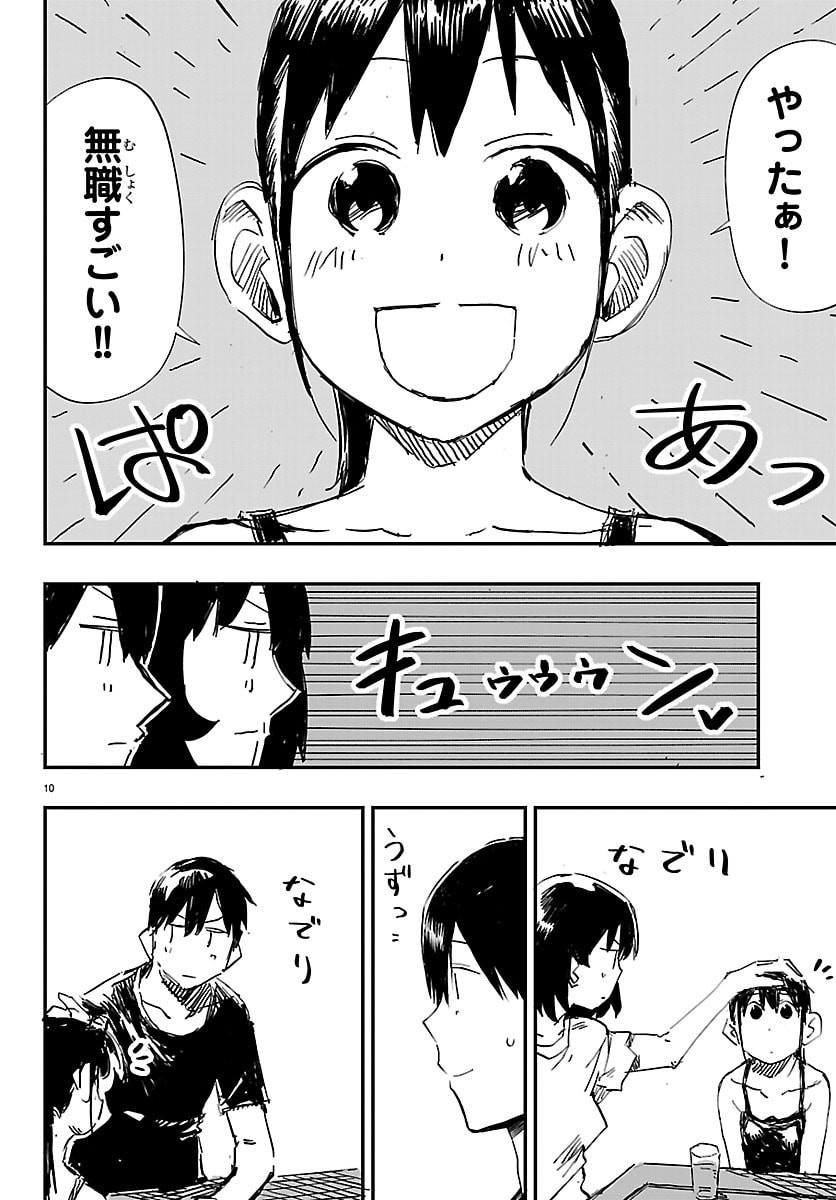 Inaka de Hajimeru Kyuukatsu Slow Life - Chapter 2 - Page 10