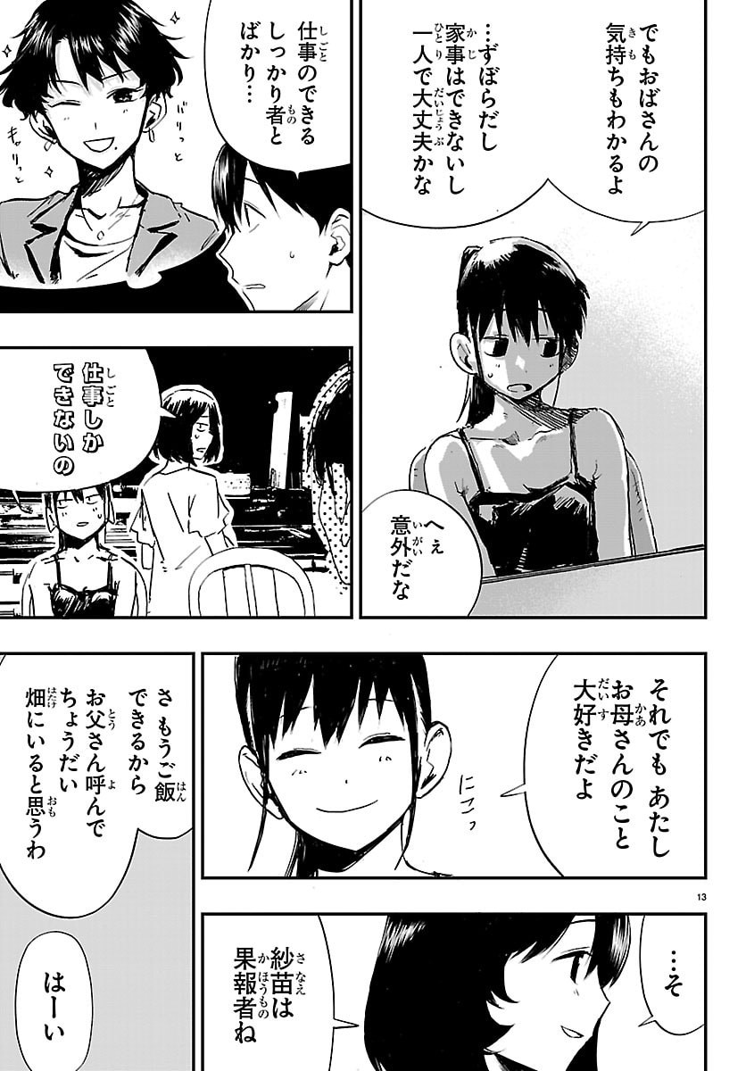 Inaka de Hajimeru Kyuukatsu Slow Life - Chapter 2 - Page 13