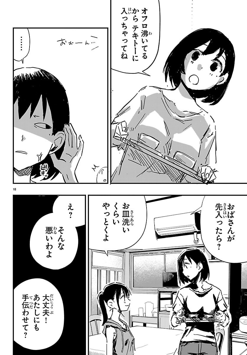 Inaka de Hajimeru Kyuukatsu Slow Life - Chapter 2 - Page 18