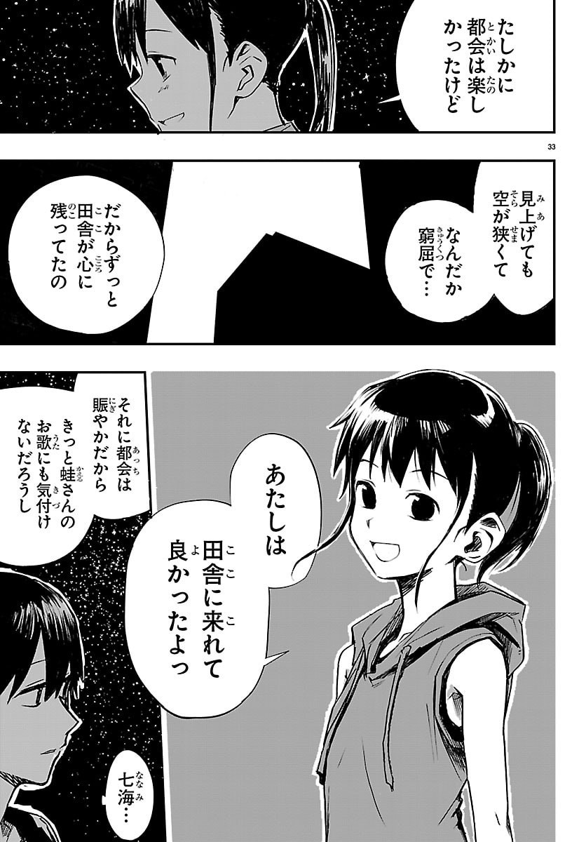 Inaka de Hajimeru Kyuukatsu Slow Life - Chapter 2 - Page 33