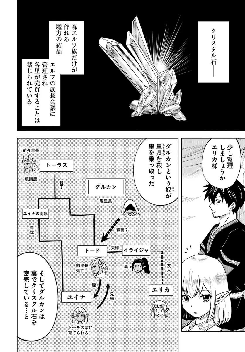 Isekai de Inmashi Harem Chap 10 - Next Chap 11