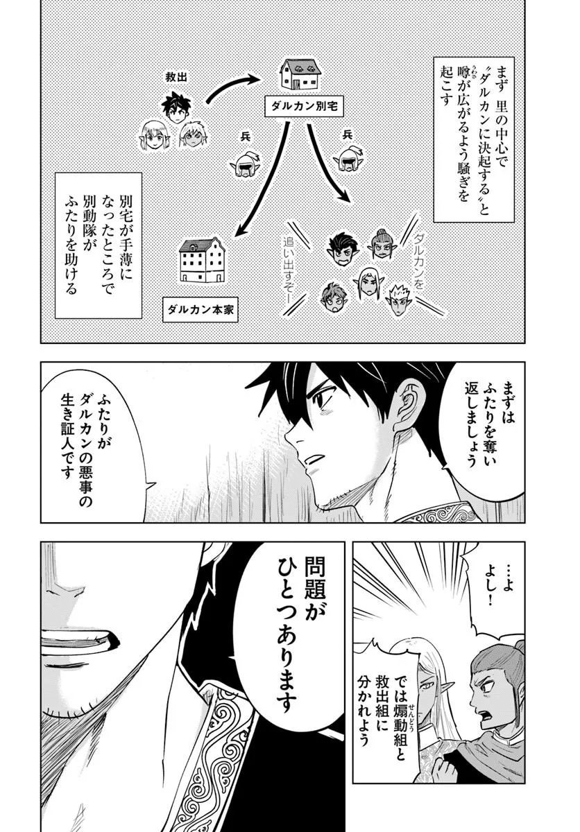 Isekai de Inmashi Harem Chap 10 - Next Chap 11