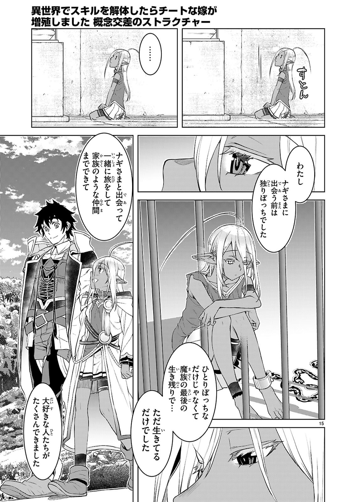 Isekai de Skill o Kaitai Shitara Cheat na Yome ga Zoushoku Shimashita: Gainen Kousa no Structure - Chapter 86 - Page 15