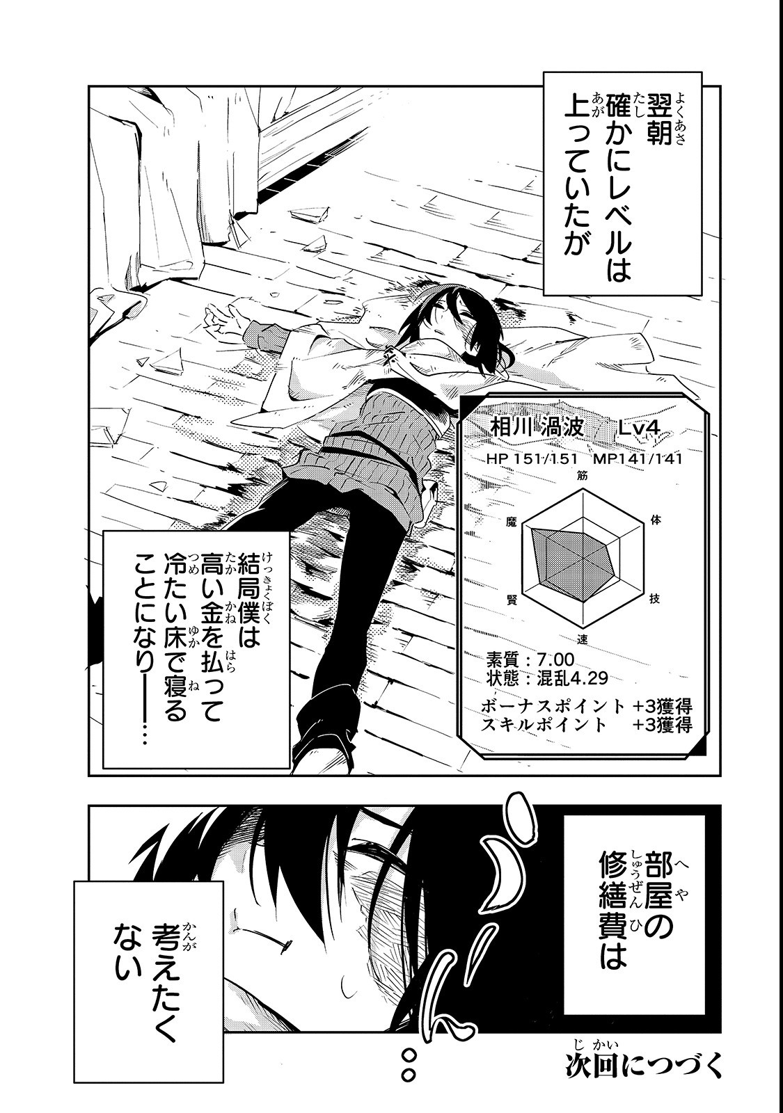 Isekai Meikyuu no Saishinbu o Mezasou Chap 2 - Next Chap 3