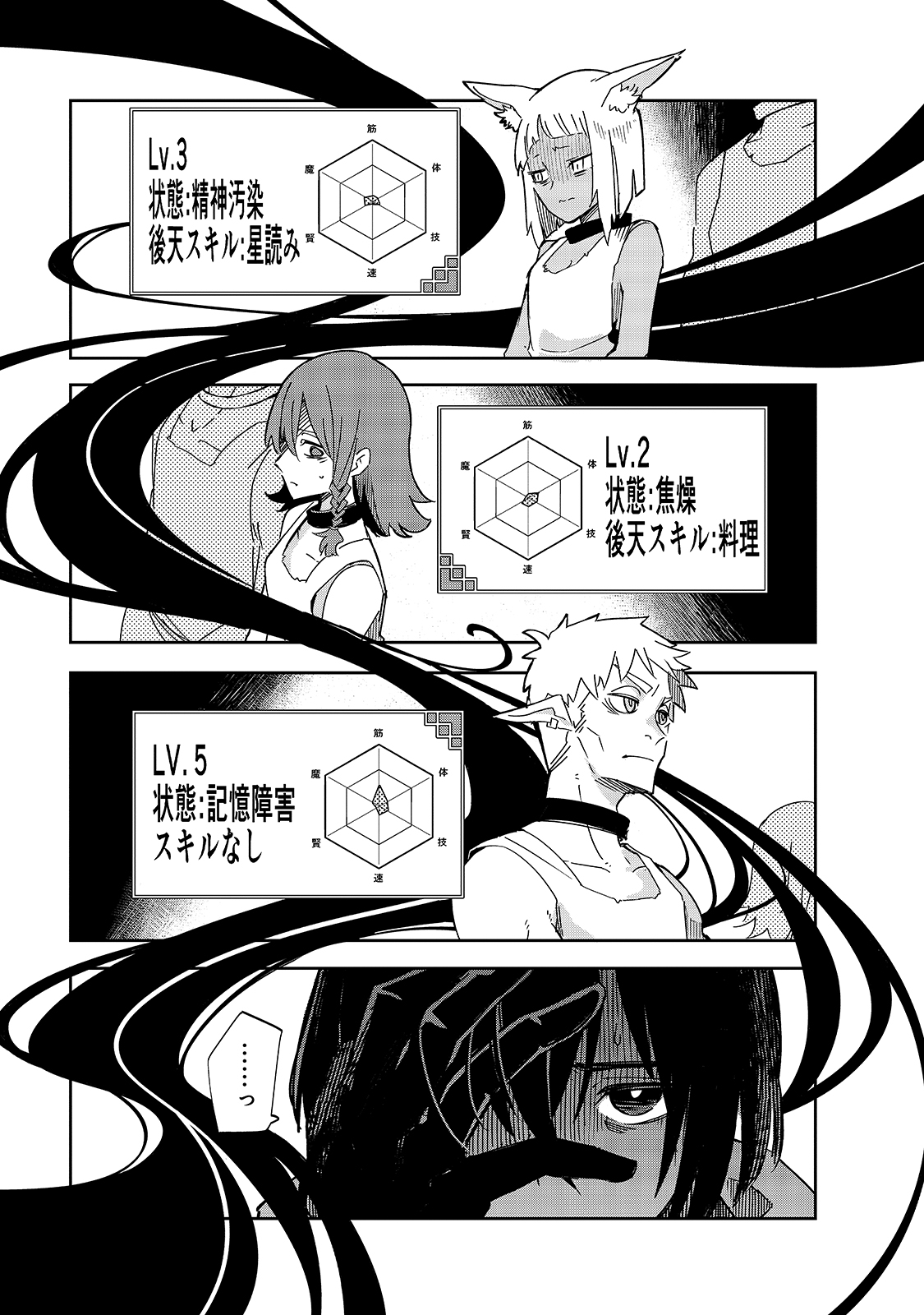 Isekai Meikyuu no Saishinbu o Mezasou Chap 20 - Next Chap 21