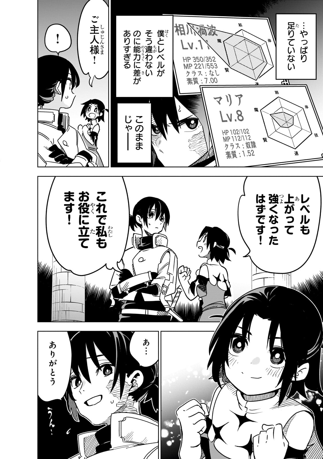 Isekai Meikyuu no Saishinbu o Mezasou Chap 29 - Next Chap 30