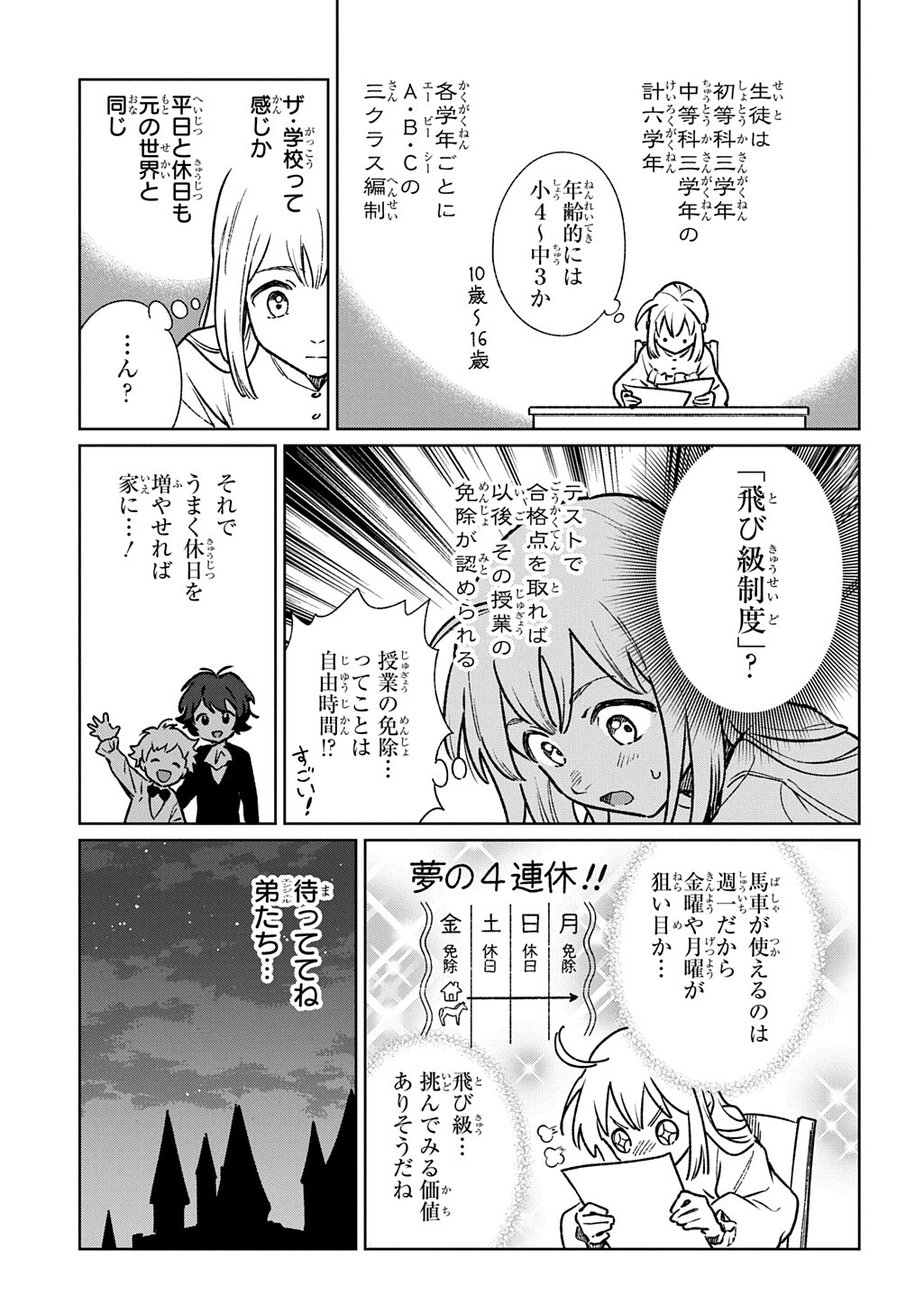 Isekai Ni Kitakedo, Seikatsu Maho Shika Tsukaemasen - Chapter 3.2 - Page 2