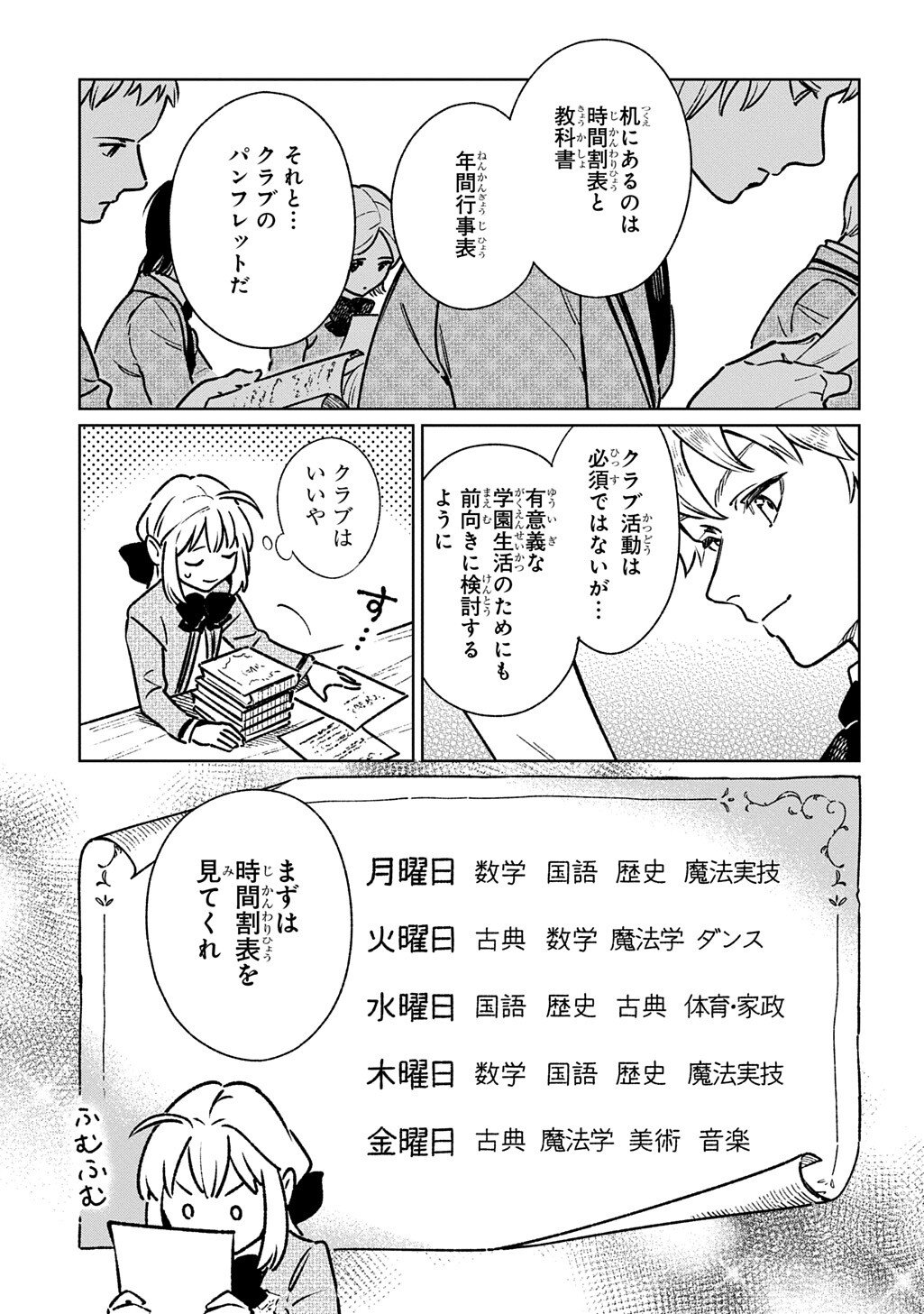 Isekai Ni Kitakedo, Seikatsu Maho Shika Tsukaemasen - Chapter 3.2 - Page 8