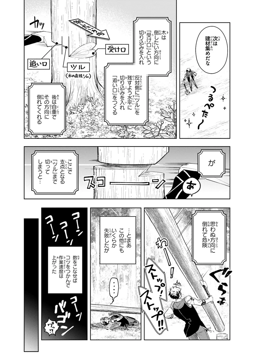Isekai no Sumikko de Kaiteki Monozukuri Seikatsu - Megami-sama no Kureta Koubou wa Chotto Yarisugi Seinou Datta - Chapter 5 - Page 4