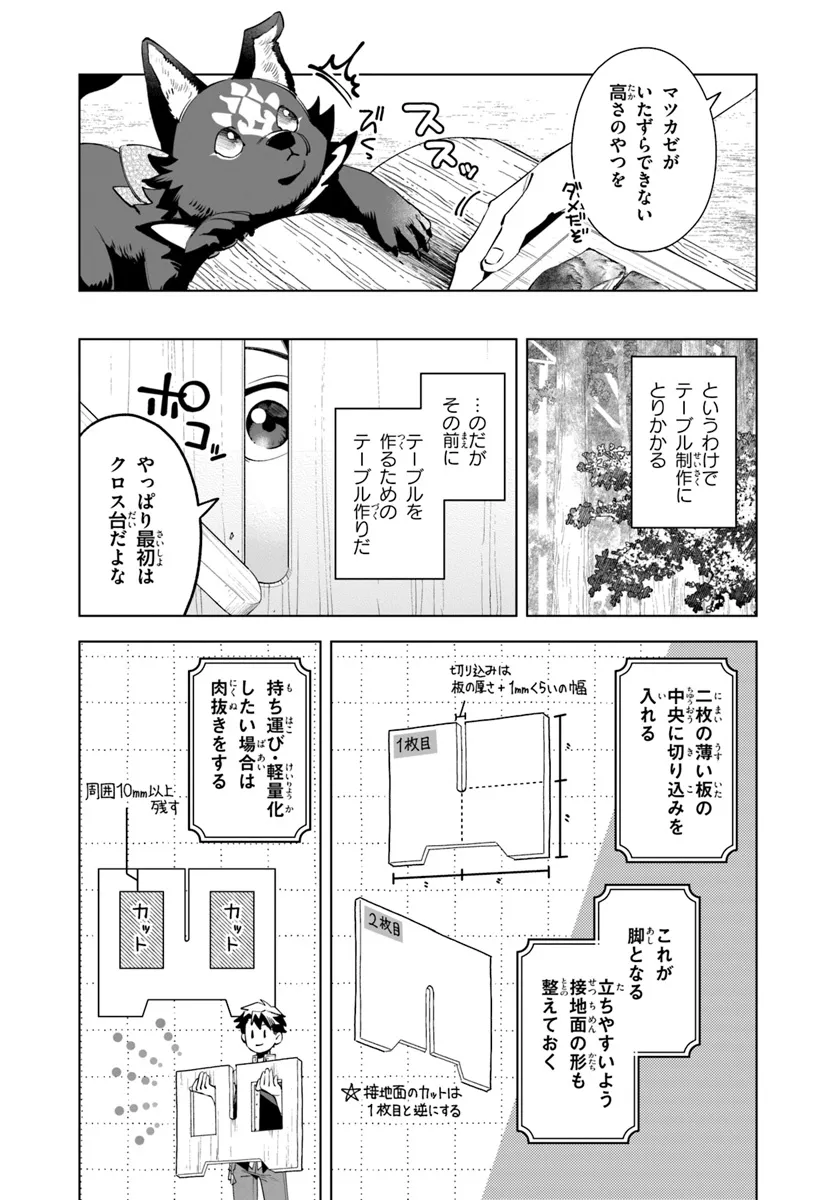 Isekai no Sumikko de Kaiteki Monozukuri Seikatsu - Megami-sama no Kureta Koubou wa Chotto Yarisugi Seinou Datta - Chapter 6 - Page 9