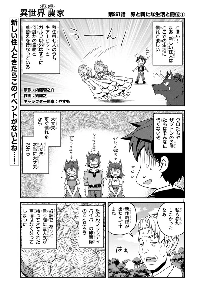 Isekai Nonbiri Nouka Chap 261 - Next Chap 262