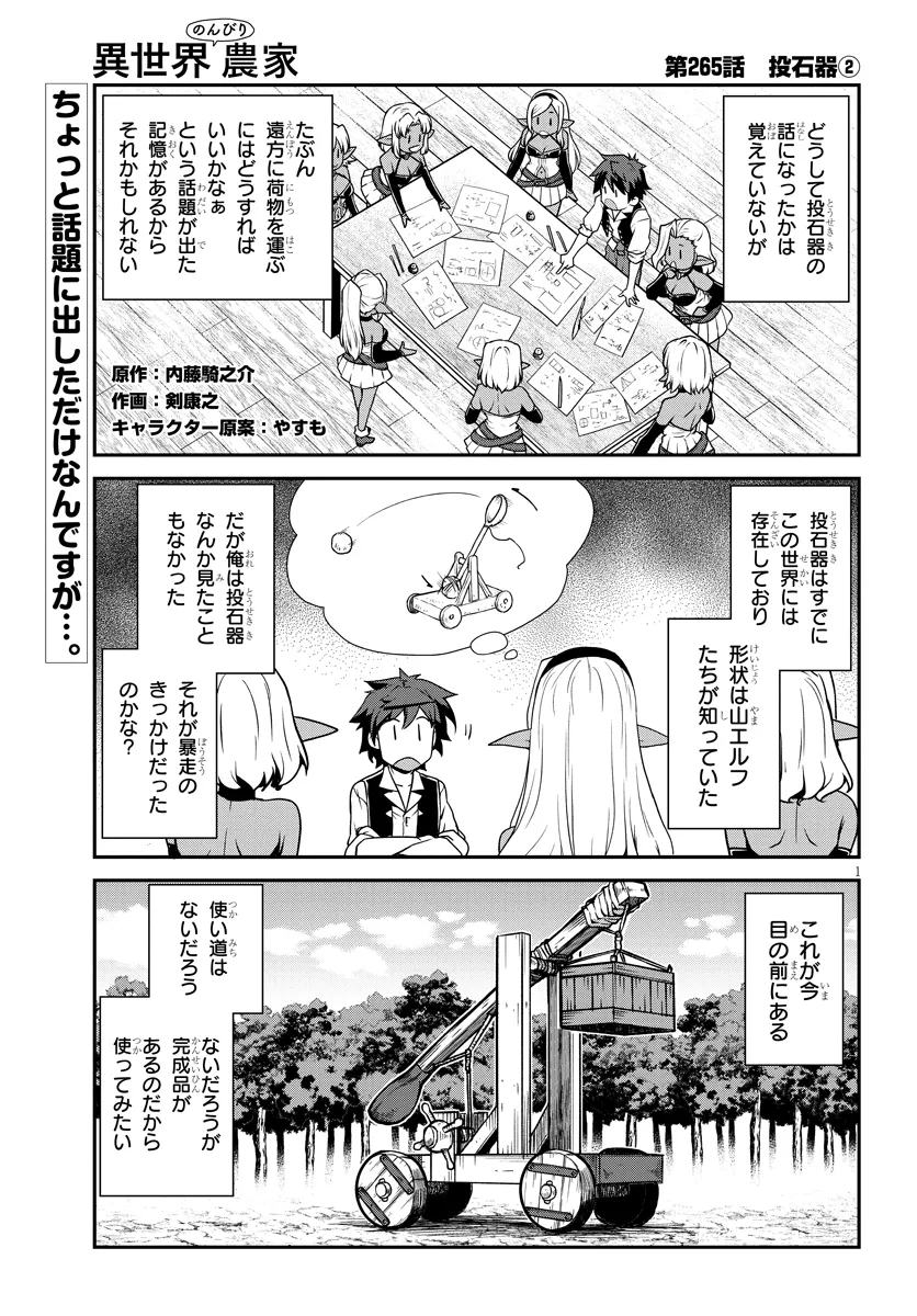 Isekai Nonbiri Nouka Chap 265 - Next Chap 266