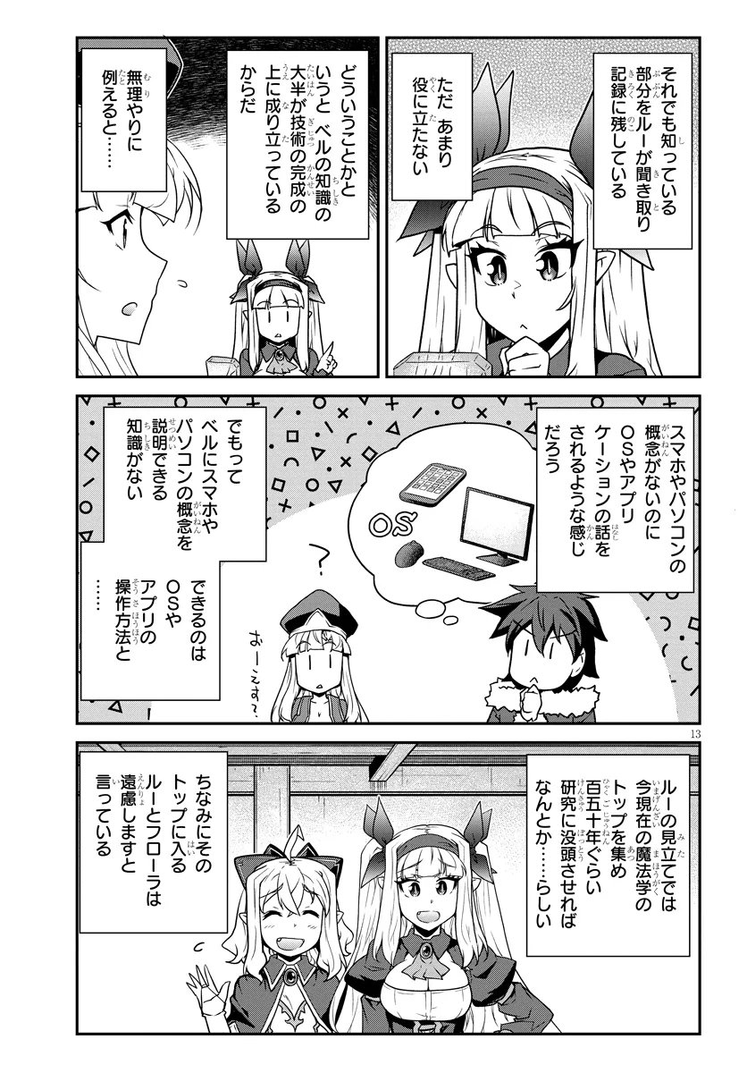 Isekai Nonbiri Nouka - Chapter 319 - Page 13