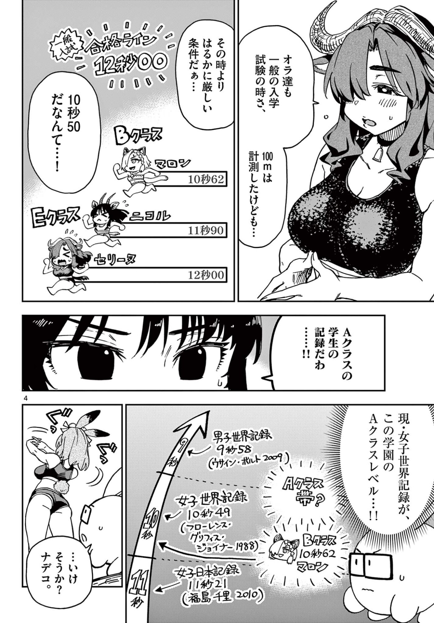 Isekai Rikujou - Chapter 3 - Page 4