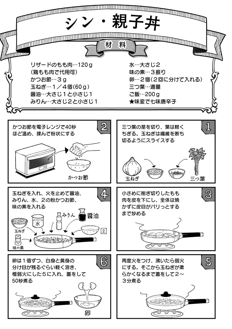 Isekai Ryuuji Shikou to Kyomu no Buzz Recipe Tabi - Chapter 19 - Page 9