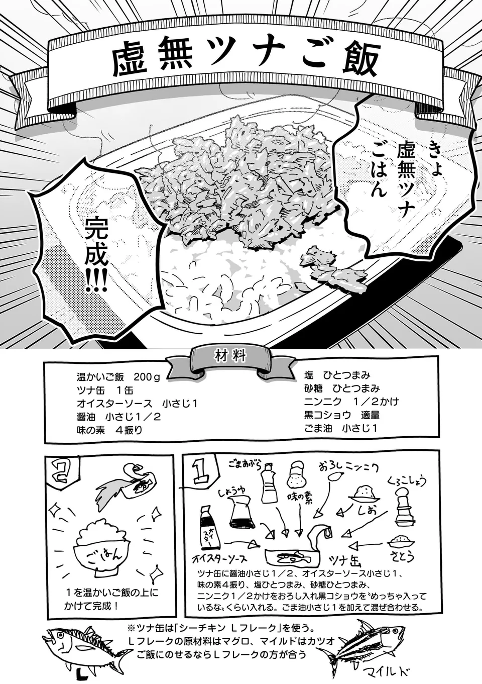 Isekai Ryuuji Shikou to Kyomu no Buzz Recipe Tabi - Chapter 7 - Page 14
