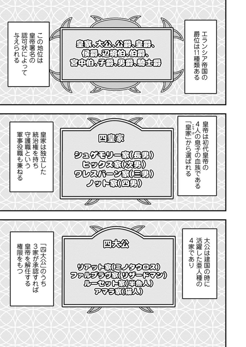 Isekai Saikyou no Yome desu ga, Yoru no Tatakai wa Ore no Hou ga Tsuyoi you desu - Chiryaku wo Ikashite Nariagaru Harem Senki - Chapter 20.1 - Page 3
