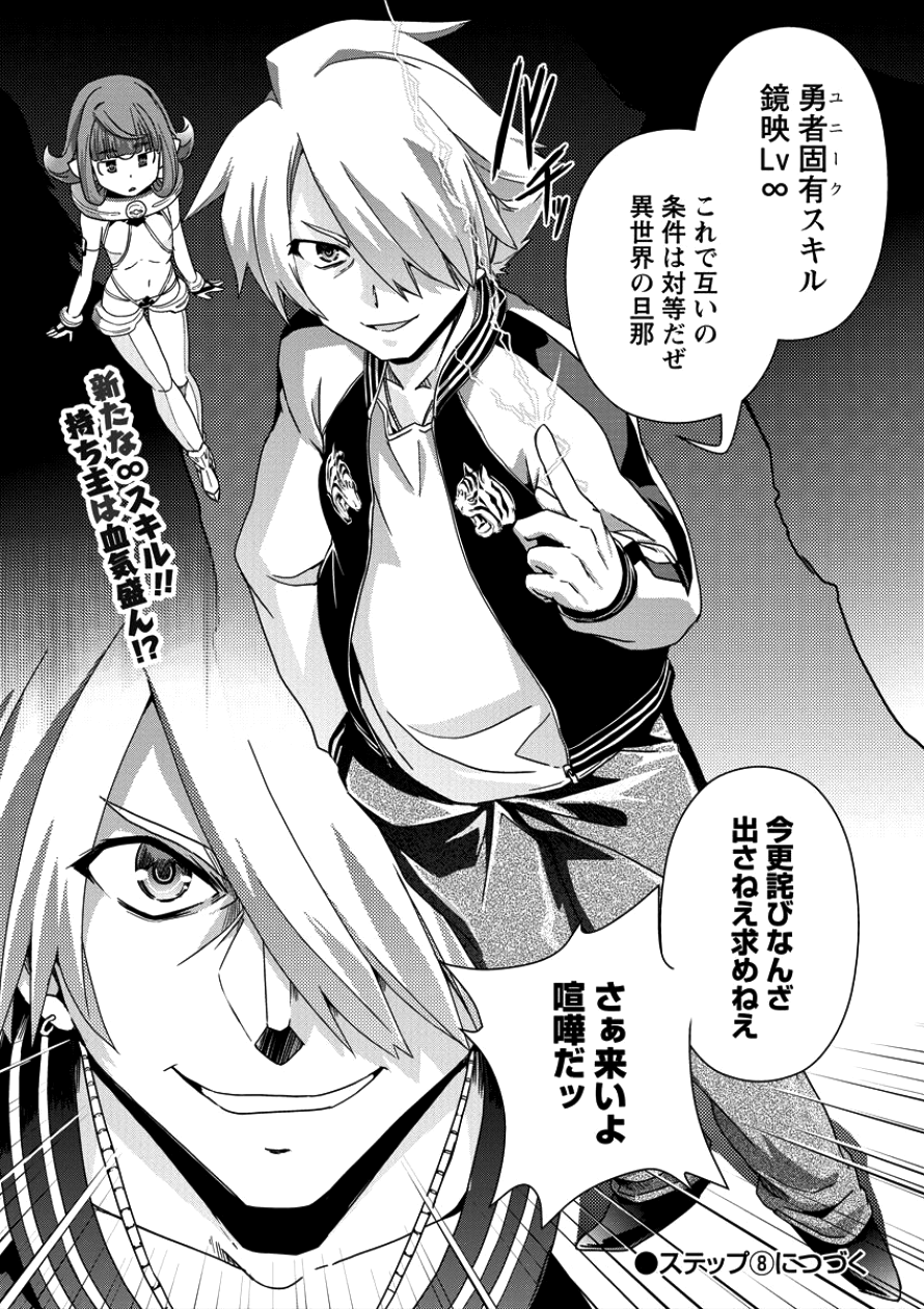 Isekai Shoukan-sareta ga Kyousei Soukan-sareta Ore ha shikatanaku yaseru koto ni shita. - Chapter 7 - Page 26