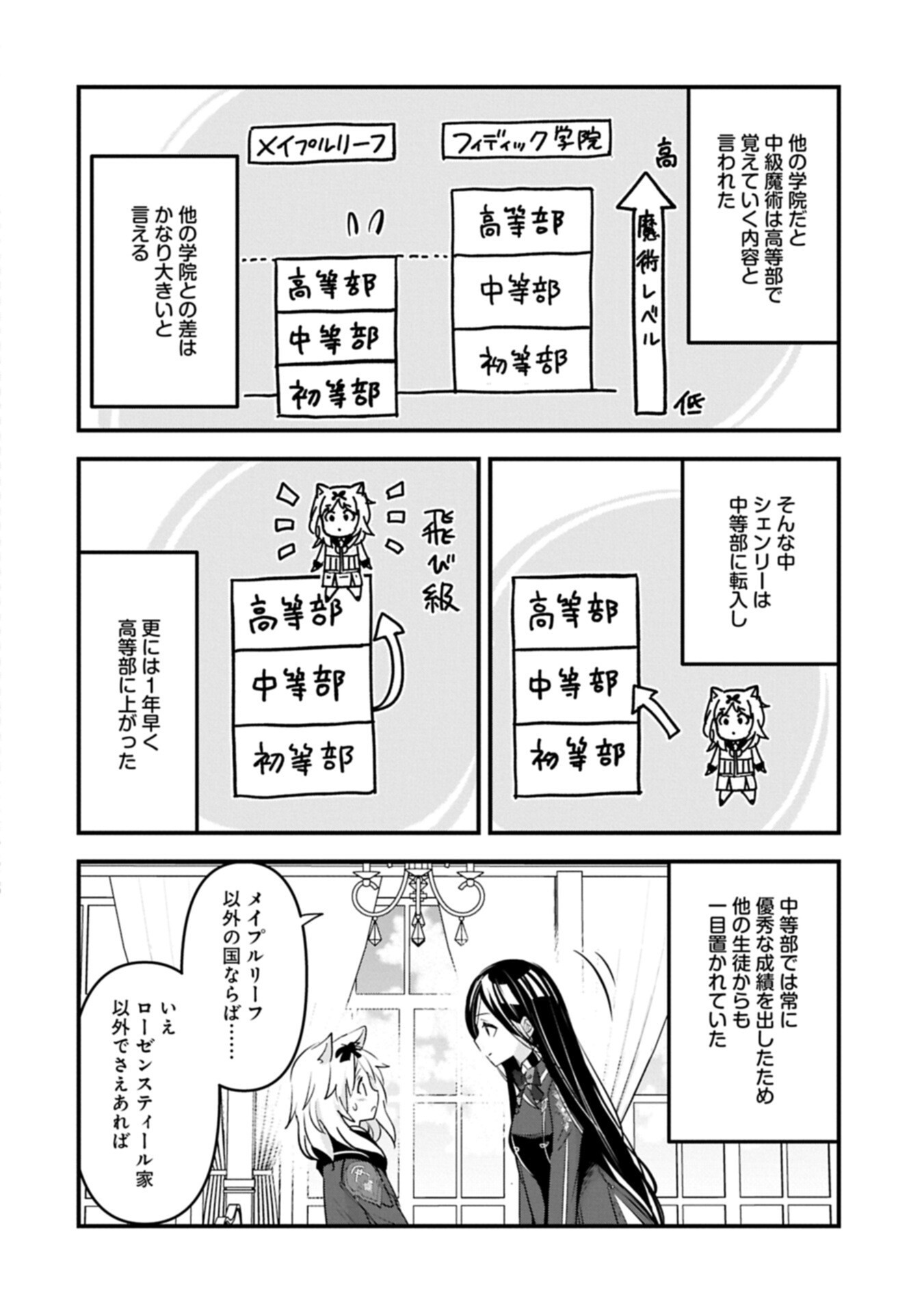 Isekai Teni shite Kyoushi ni natta ga, Majo to Osorerareteiru Ken - Aoi-sensei no Gakuen Funtou Nisshi - Chapter 28.2 - Page 6