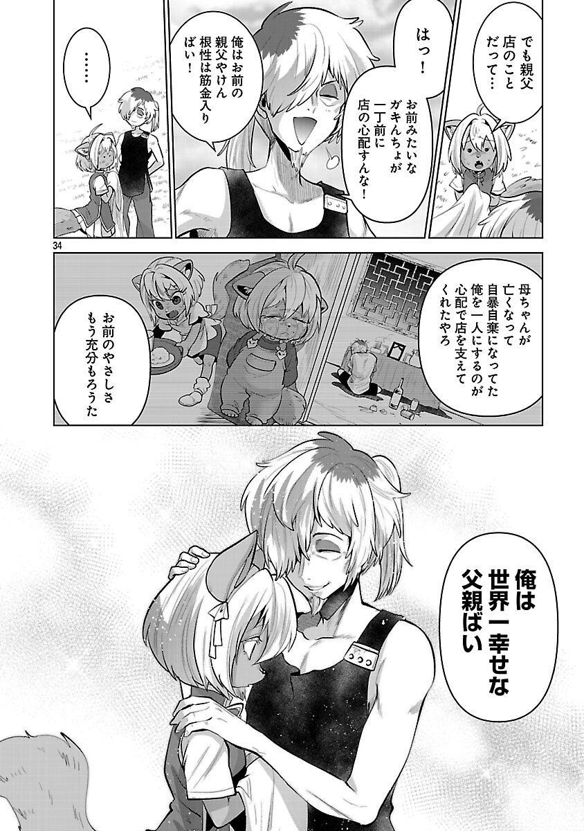 Isekai Tensei Ojisan wa Shizuka ni Kurashitai - Chapter 9 - Page 36