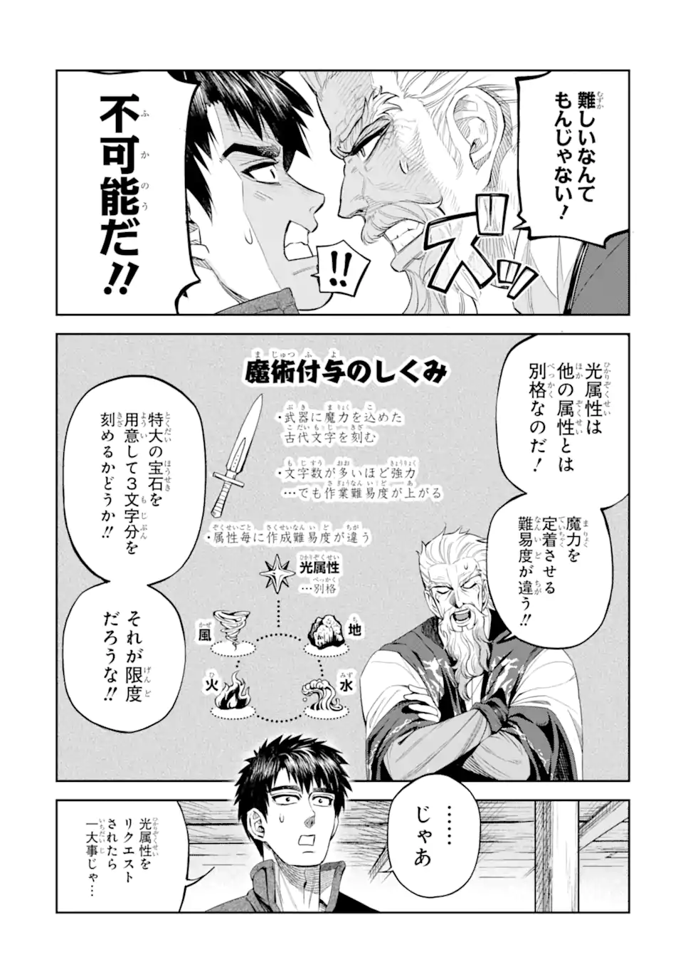 Isekai Toushou no Maken Seisaku-gurashi - Chapter 14.1 - Page 10