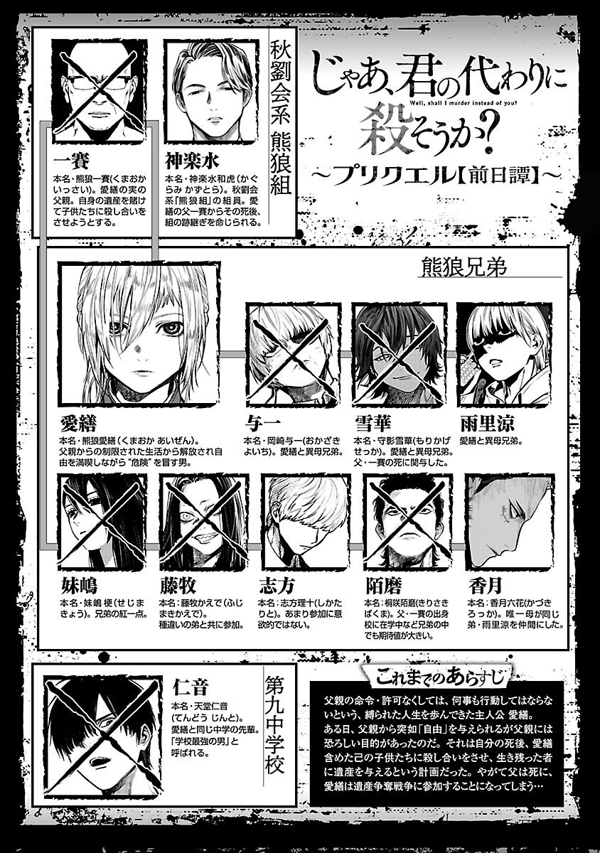 Jaa, Kimi no Kawari ni Korosou ka? - Chapter 54 - Page 2