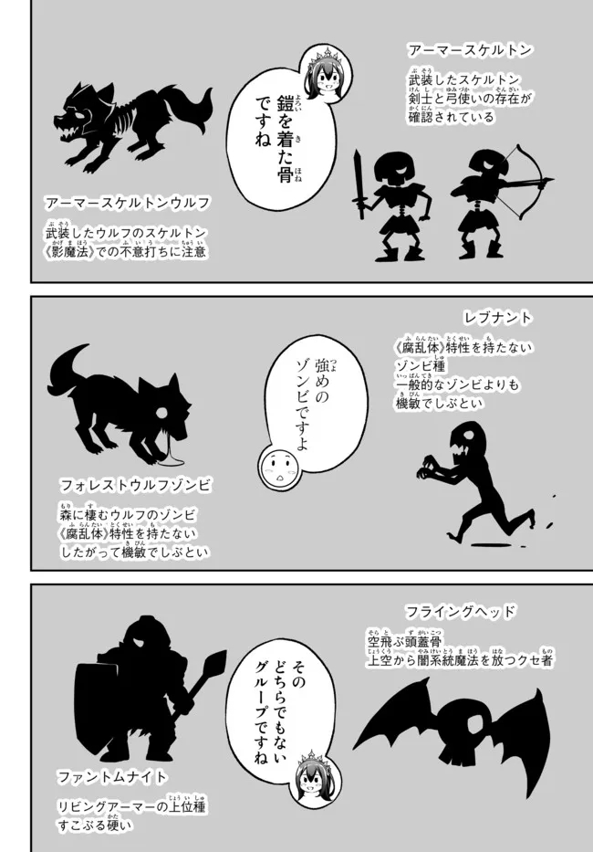 Immortal Princess, Hajimemashita: Free Life Fantasy Online Chap 28.1 - Next Chap 29.1