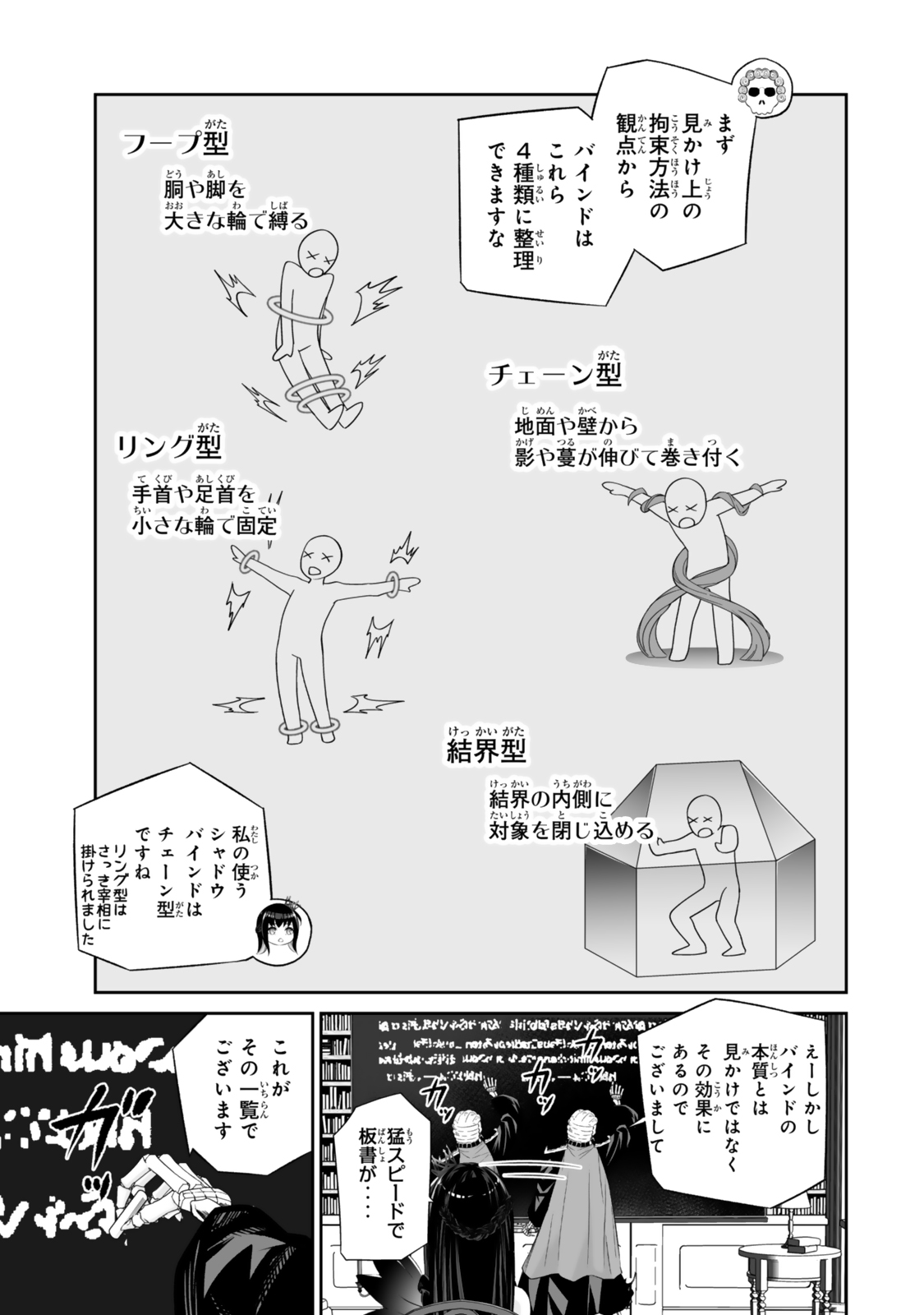 Immortal Princess, Hajimemashita: Free Life Fantasy Online Chap 68.1 - Next Chap 69.1