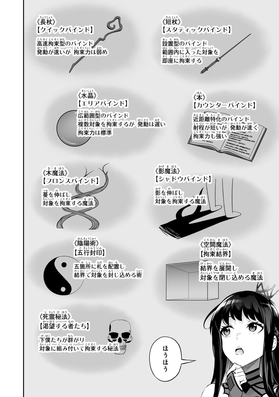 Immortal Princess, Hajimemashita: Free Life Fantasy Online Chap 68.1 - Next Chap 69.1