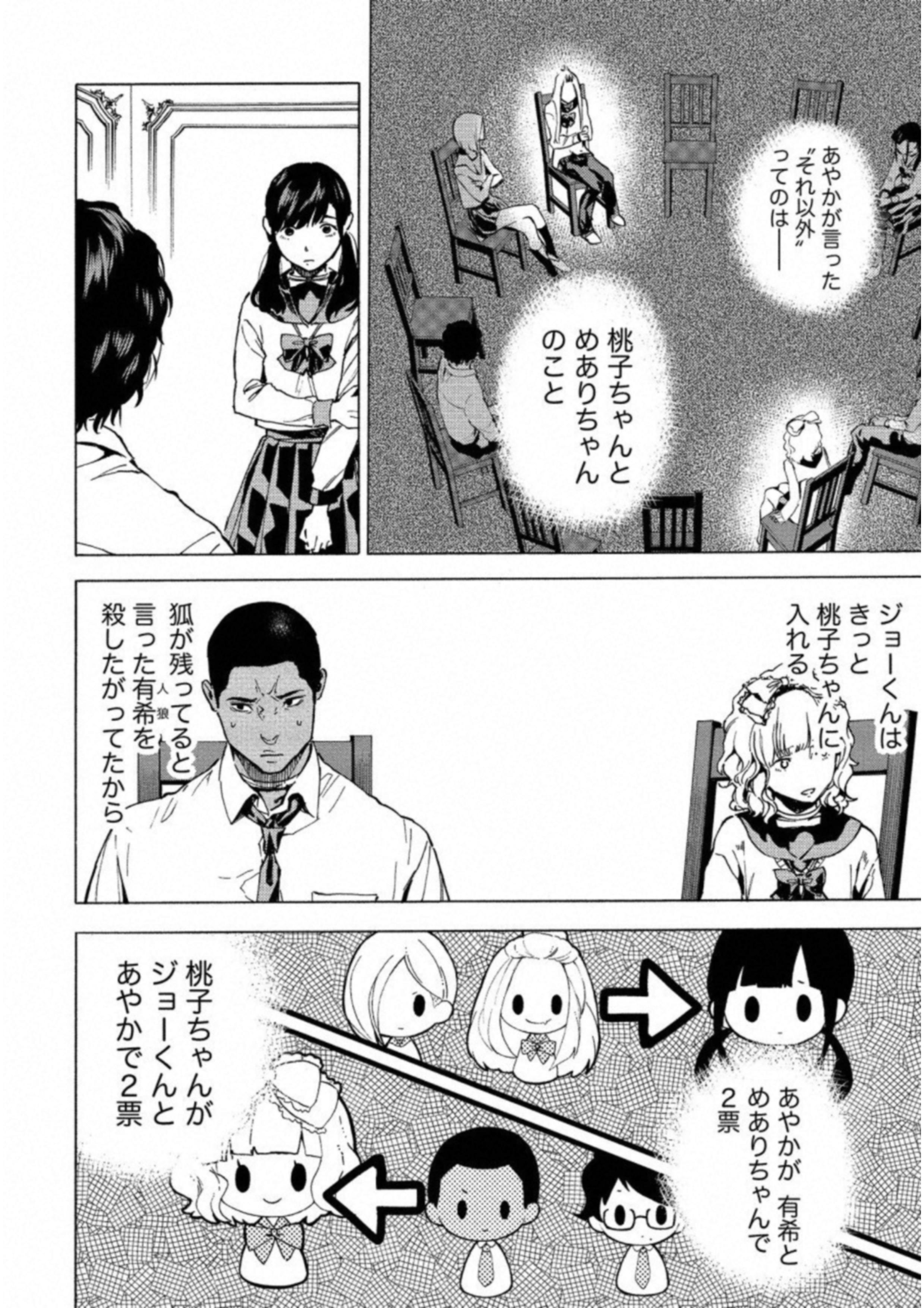 Jinrou Game: Crazy Fox - Chapter 24 - Page 10