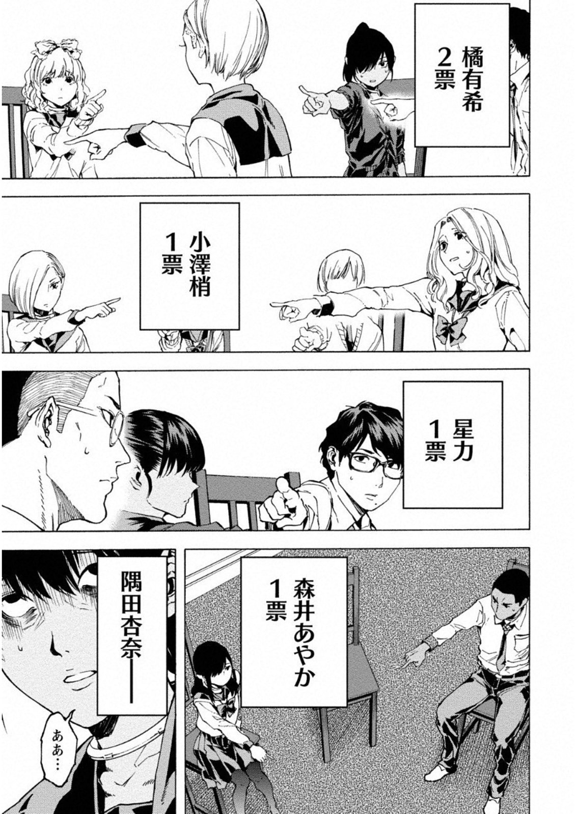 Jinrou Game: Crazy Fox - Chapter 9 - Page 7