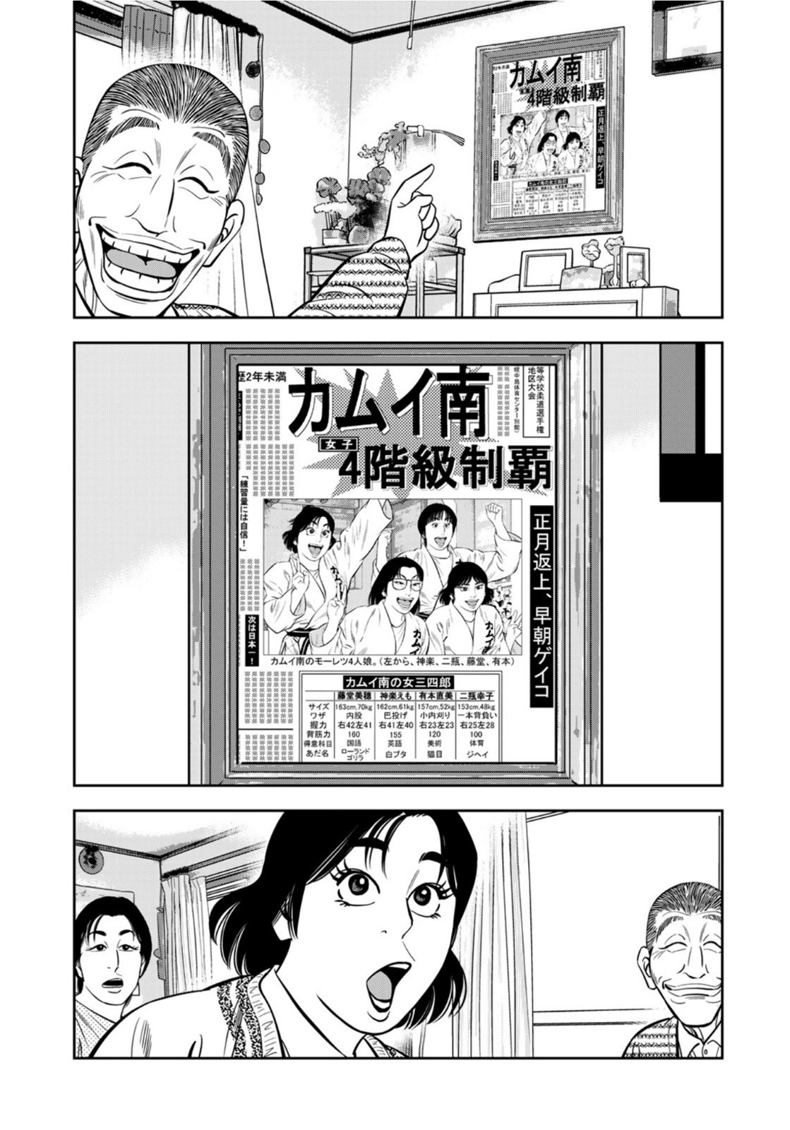 JJM - Joshi Judoubu Monogatari - Chapter 96 - Page 13