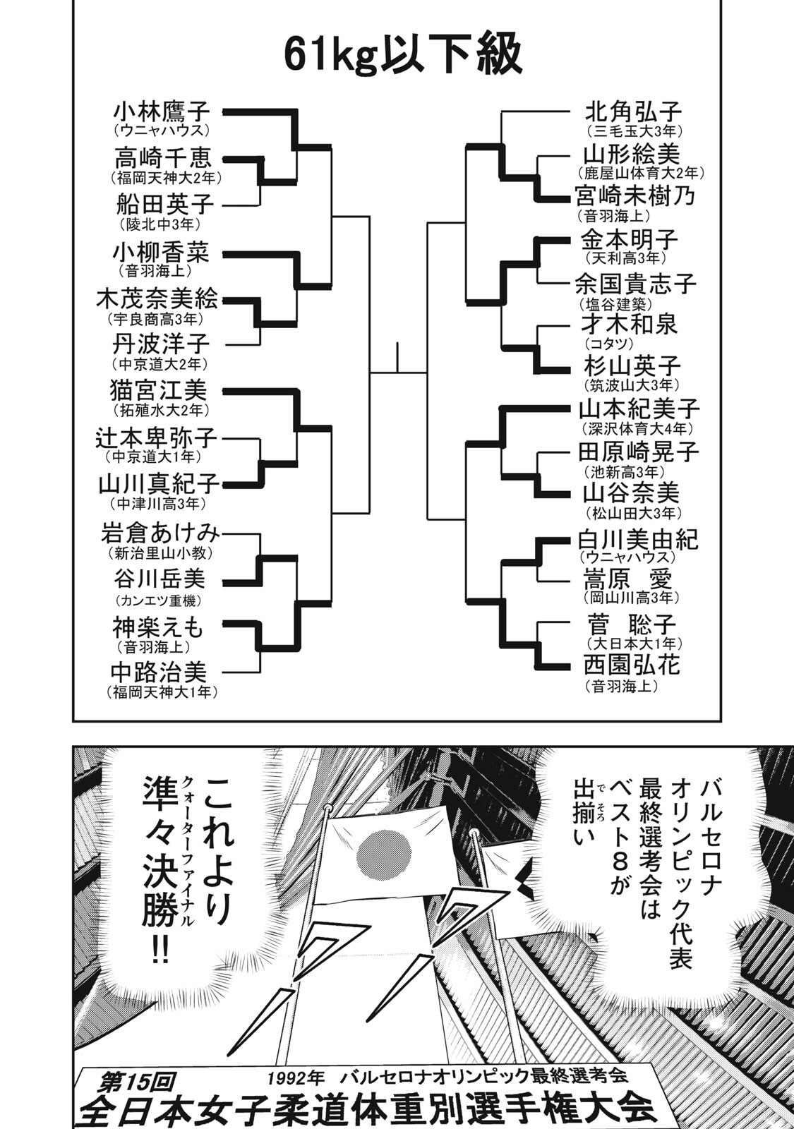 JJM - Joshi Judoubu Monogatari Shakaijin Hen - Chapter 45 - Page 2