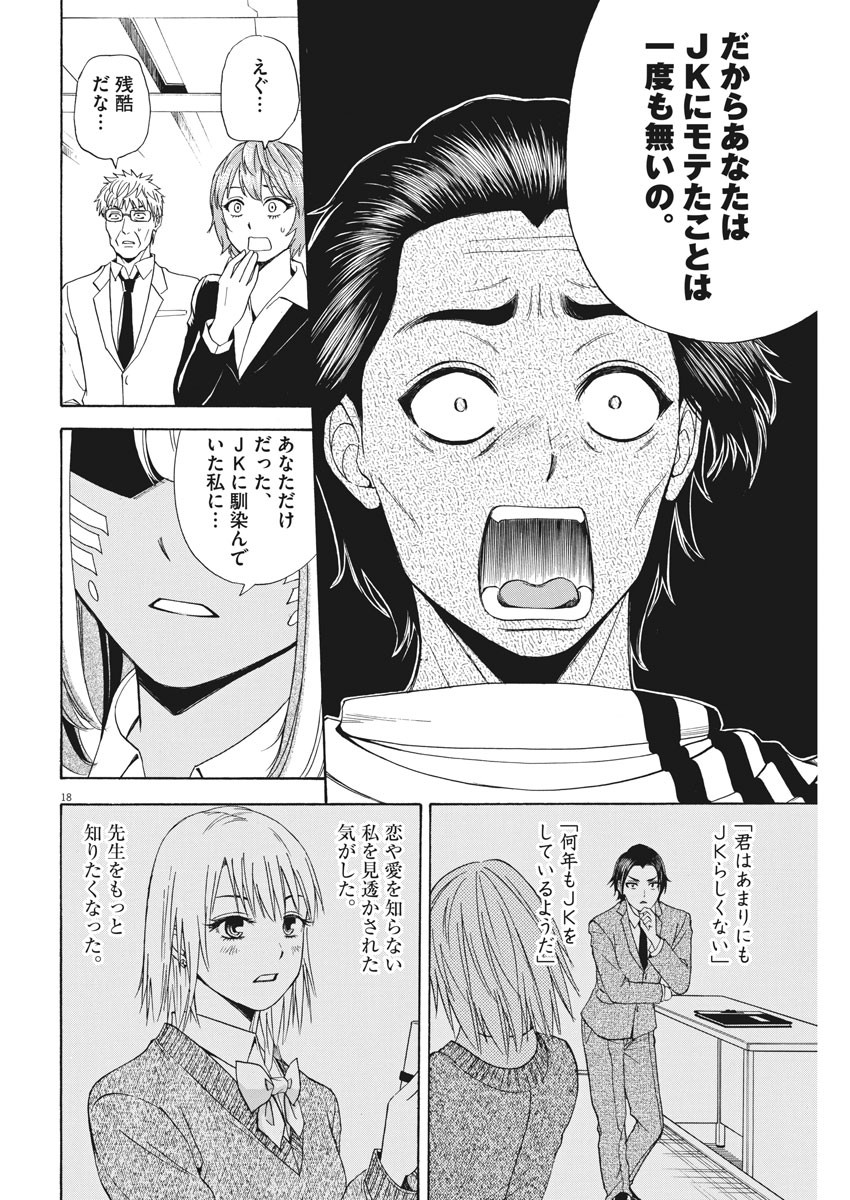 High School Girl Kingdom Tokyo - Chapter 7 - Page 18