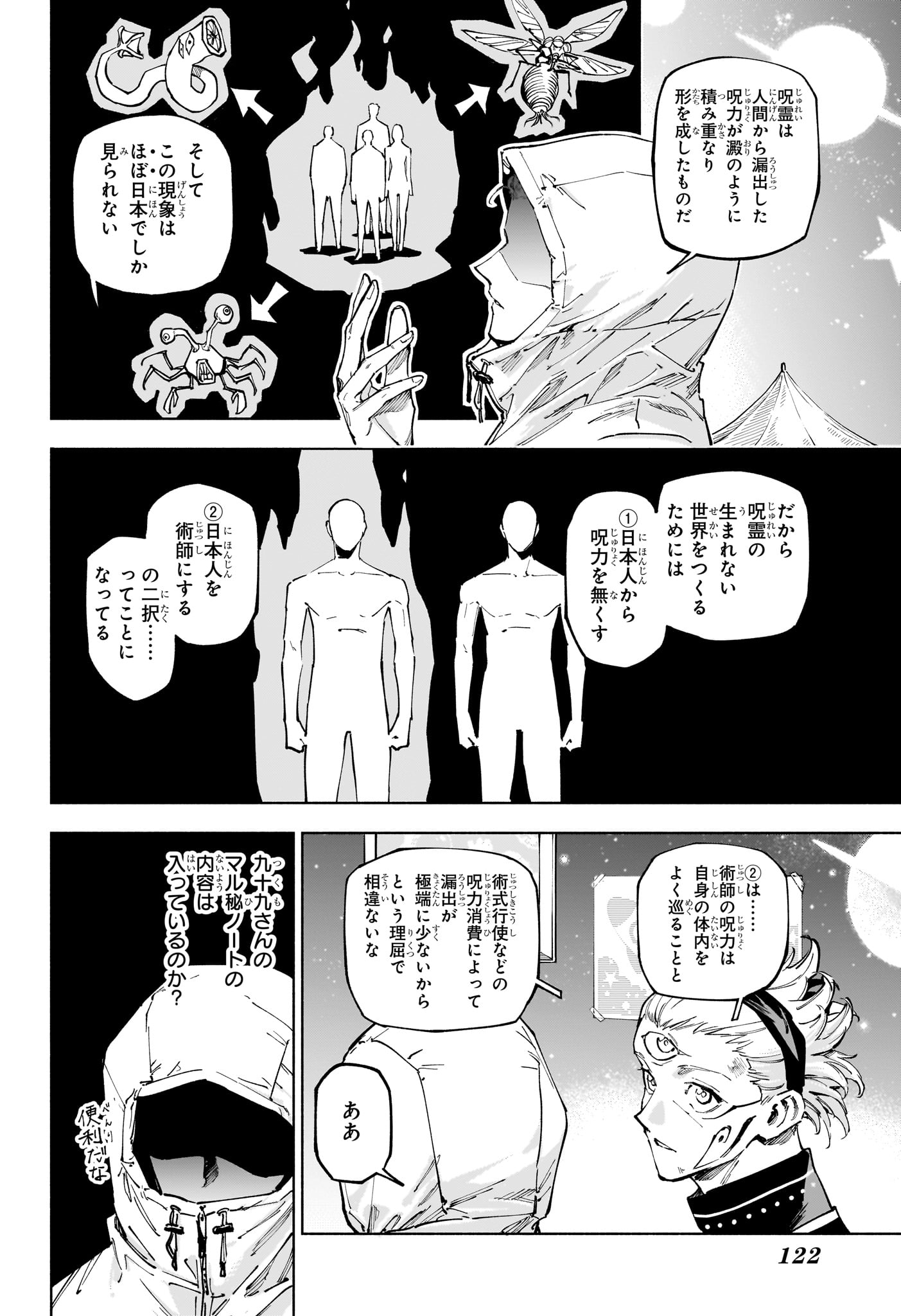 呪術廻戦 ≡ (モジュロ) Chap 22 - Next Chap 23