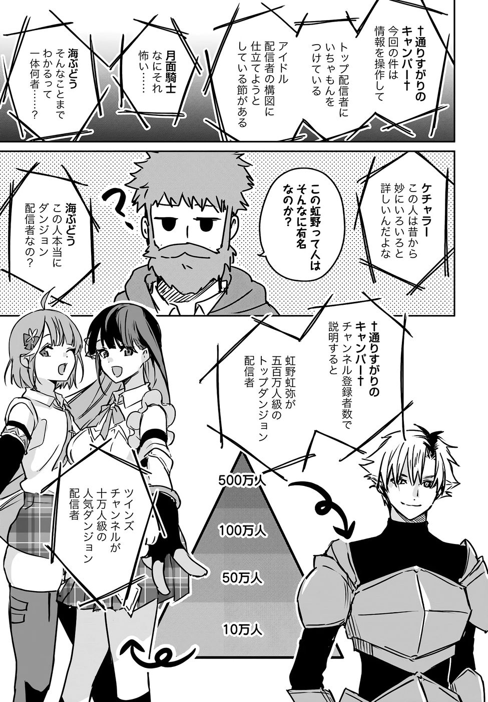 Juusho Futei Camper wa Dungeon de Nonbiri to Kurashitai - Chapter 3 - Page 5