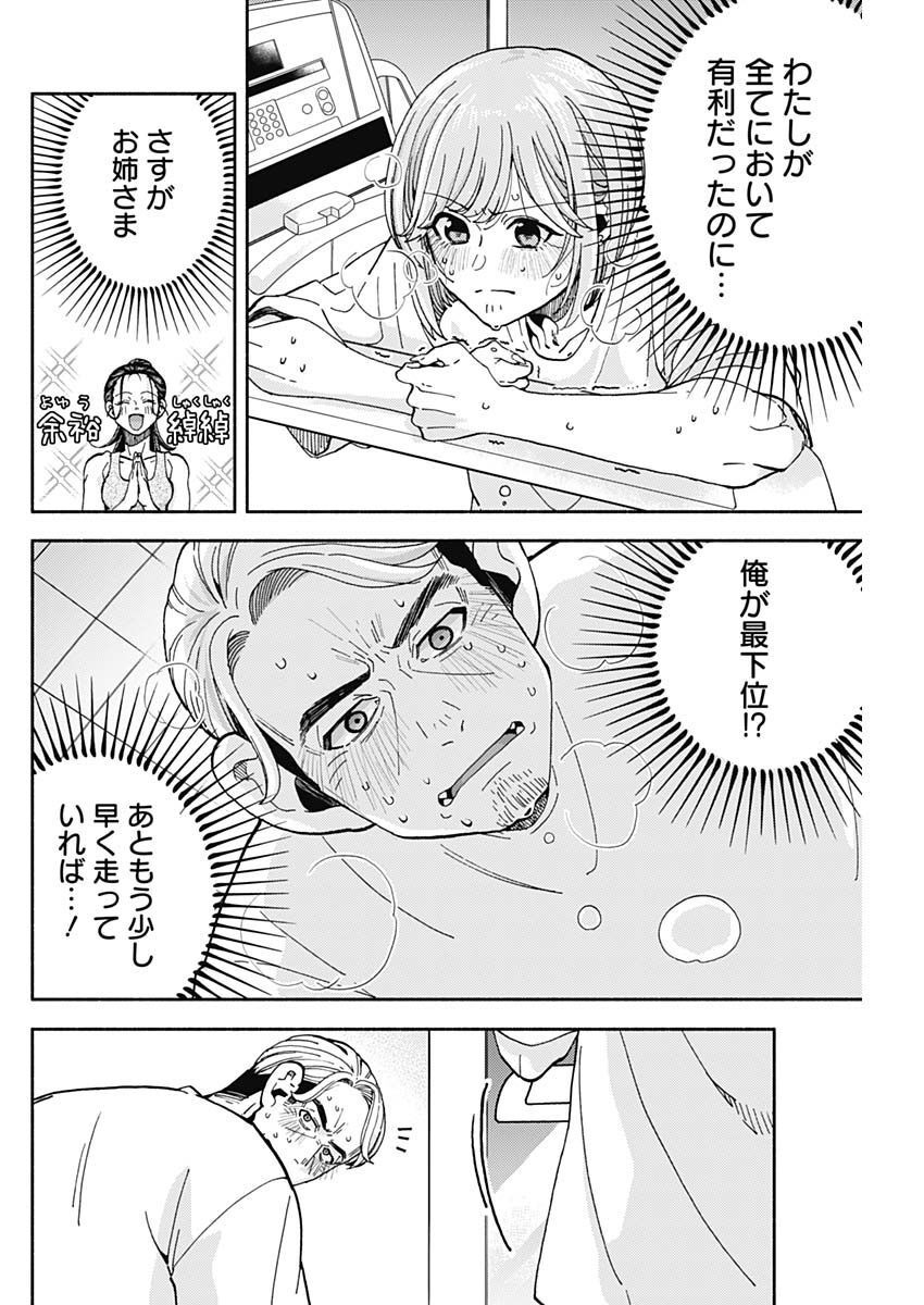 Kachou! Diet no Ojikan desu! - Chapter 12 - Page 6