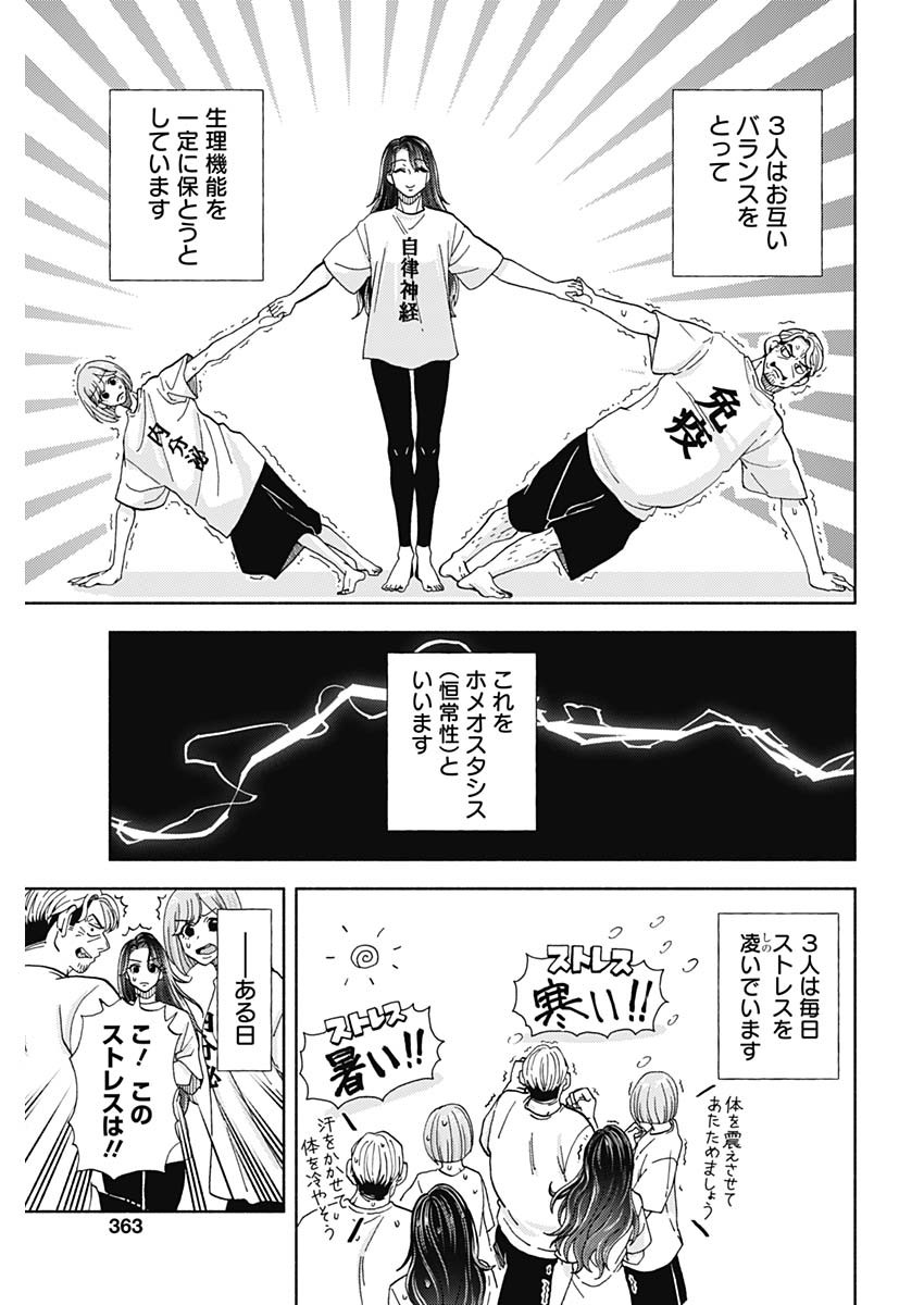 Kachou! Diet no Ojikan desu! - Chapter 18 - Page 13