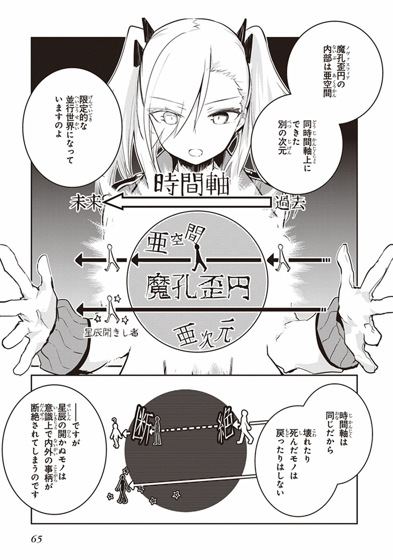 Kaimetsuou to 12-nin no Hoshi no Miko - Chapter 10 - Page 13