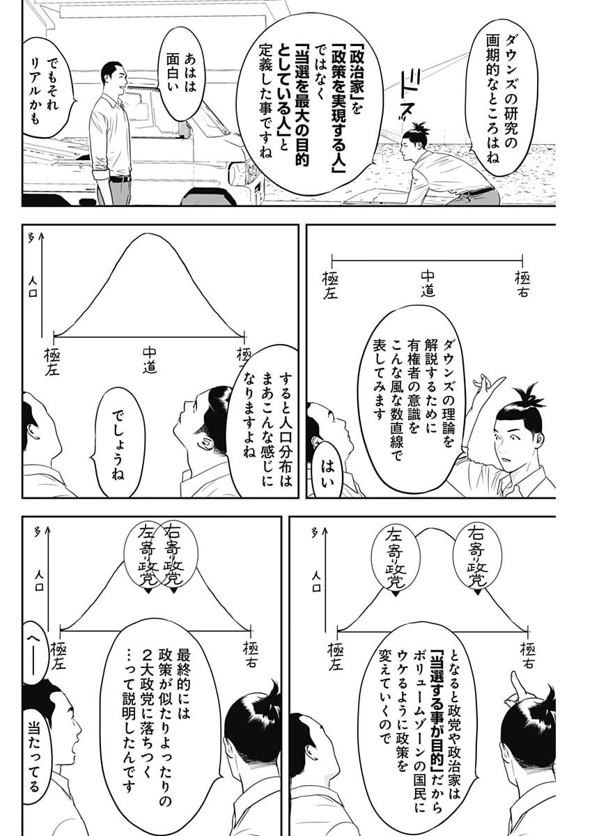 Kamo no Negi ni wa Doku ga Aru - Kamo Kyouju no "Ningen" Keizagaku Kougi - Chapter 92 - Page 22