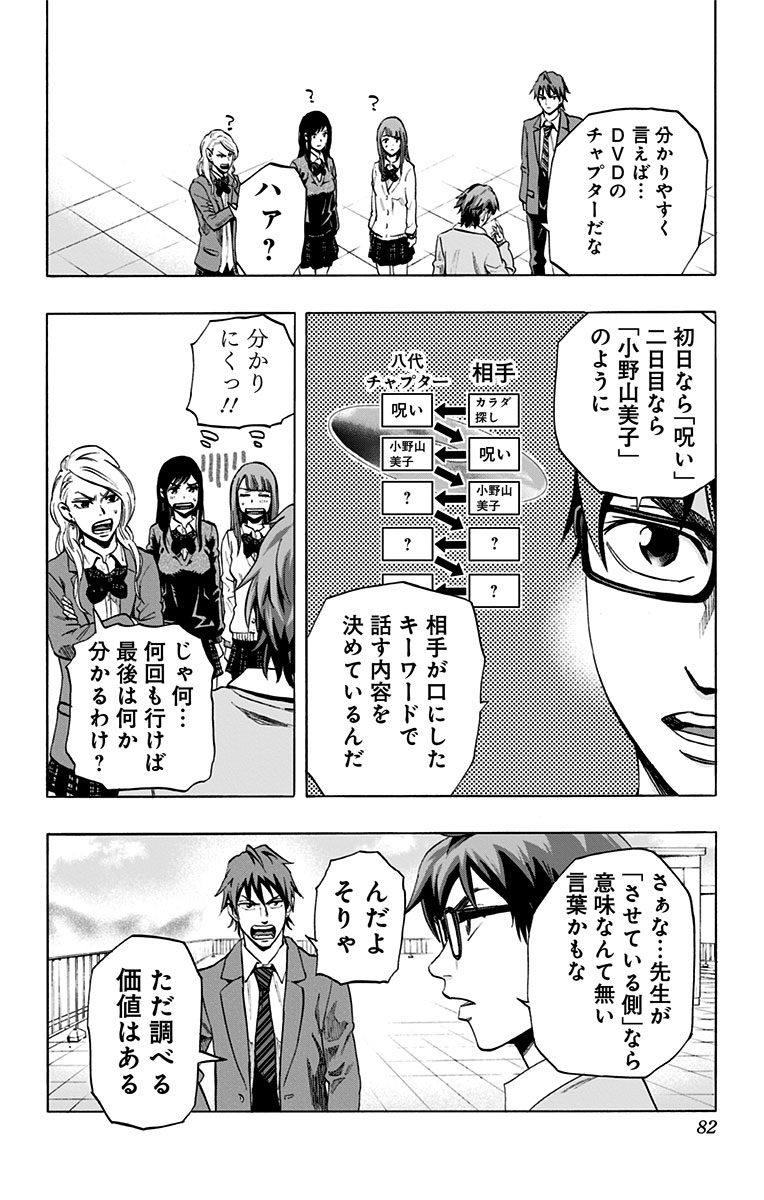 Karada Sagashi - Chapter 21 - Page 14