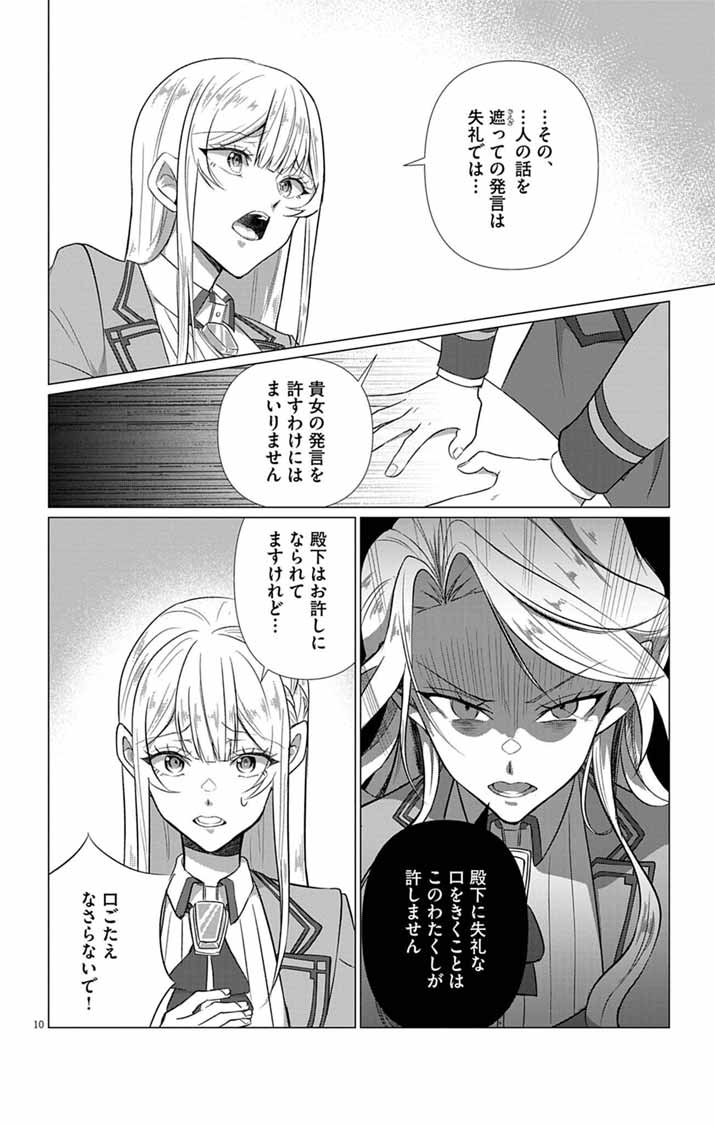 Keikoku No Biki Wa Status Henkou De Sutegoro Muhai Ni Narimashita - Chapter 8 - Page 10