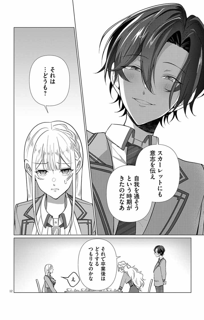 Keikoku No Biki Wa Status Henkou De Sutegoro Muhai Ni Narimashita - Chapter 8 - Page 12